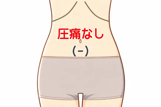 めまいの背景となる体の反応を確認する腹診